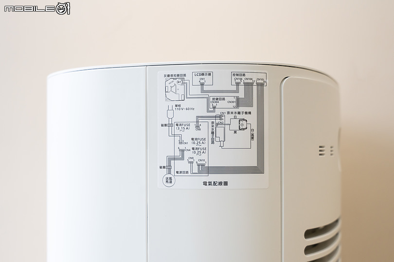 Panasonic 空氣清淨機 F-PXT70W 評測 絕佳空氣的品質把關者！