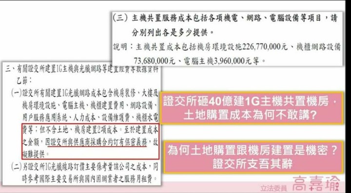 卷商疏失,證交所擺爛?