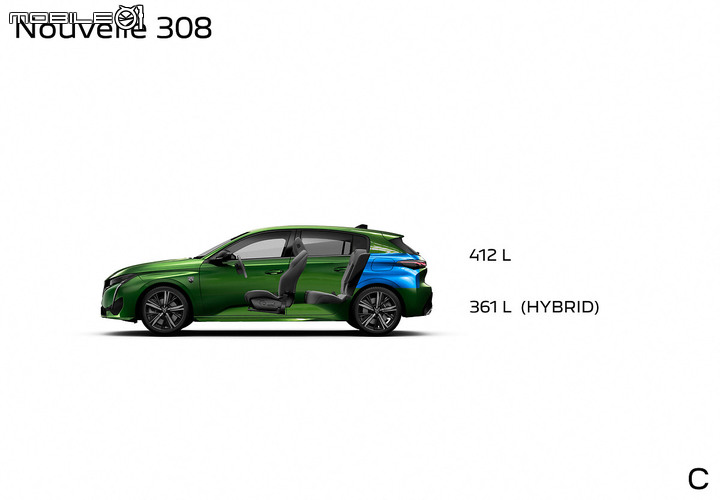 【海外新訊】Peugeot 大改款308發表,呈現新世代家族外觀與新廠徽!