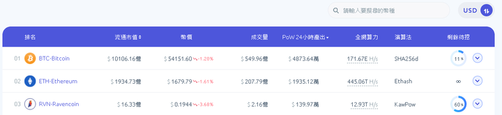 點我看大圖