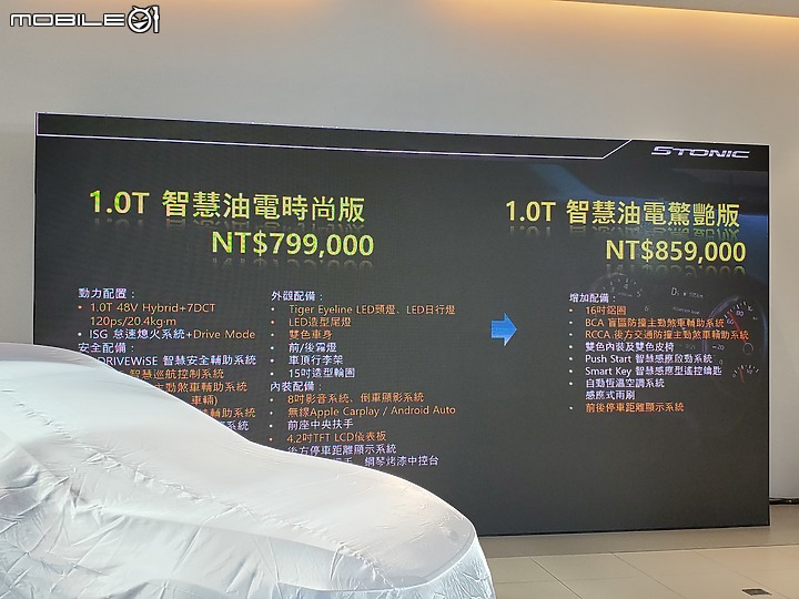 【採訪】小改款KIA Stonic 73.9萬起正式發表,全車系標配SCC跟車系統、車道置中及無線Apple CarPlay連結!
