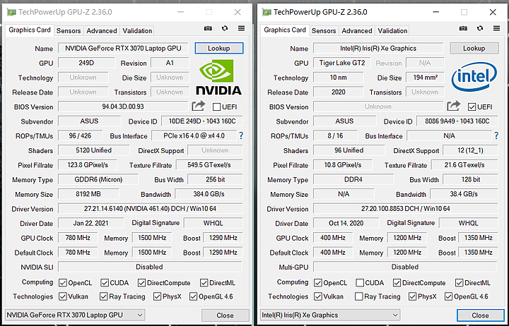 如何一年回本, 第二年賺錢? TUF GAMING FX516PR 挖礦篇