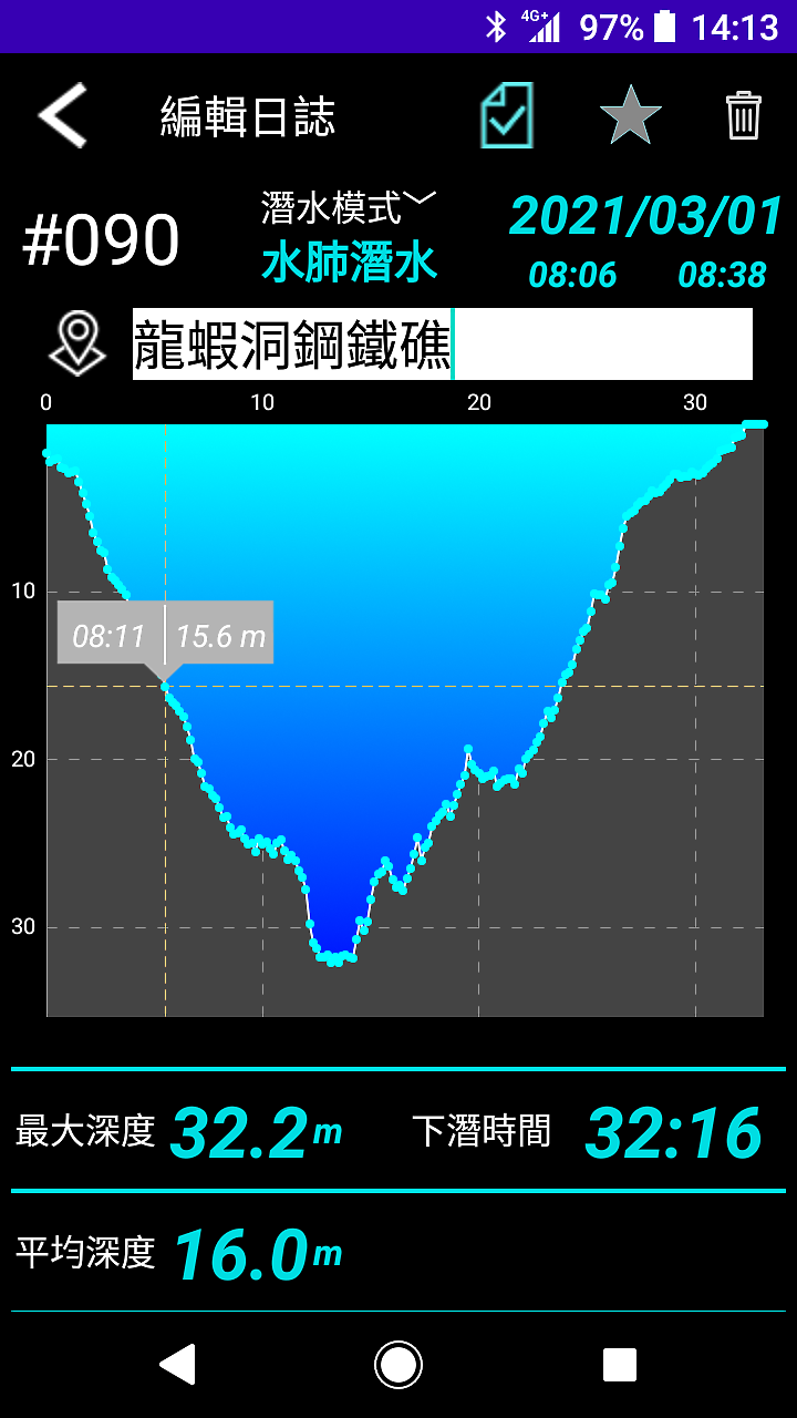 【水下影像】228連假潛水紀錄