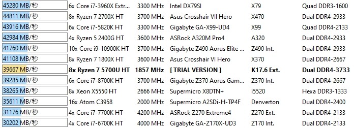 第一次用AMD之ZenBook 13 OLED (UM325UA)體驗