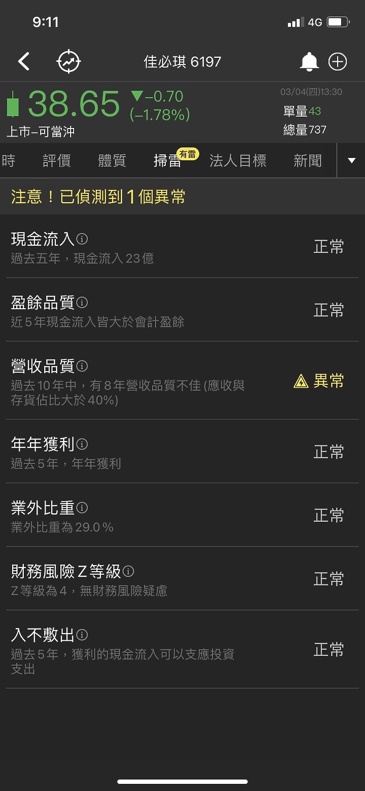 #6197 佳必琪 想存股，電子股高殖利率是不是可參考？