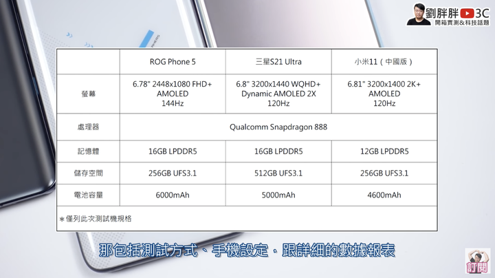 ROG 5 開箱實測 ＆ 其他888旗艦機對比