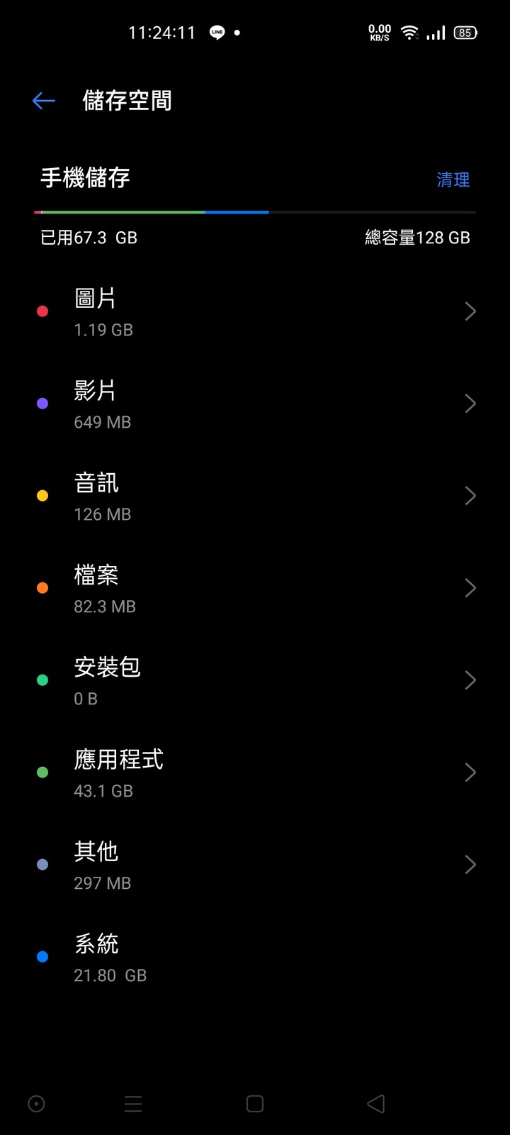 Google相簿空間足，卻要永久刪檔？