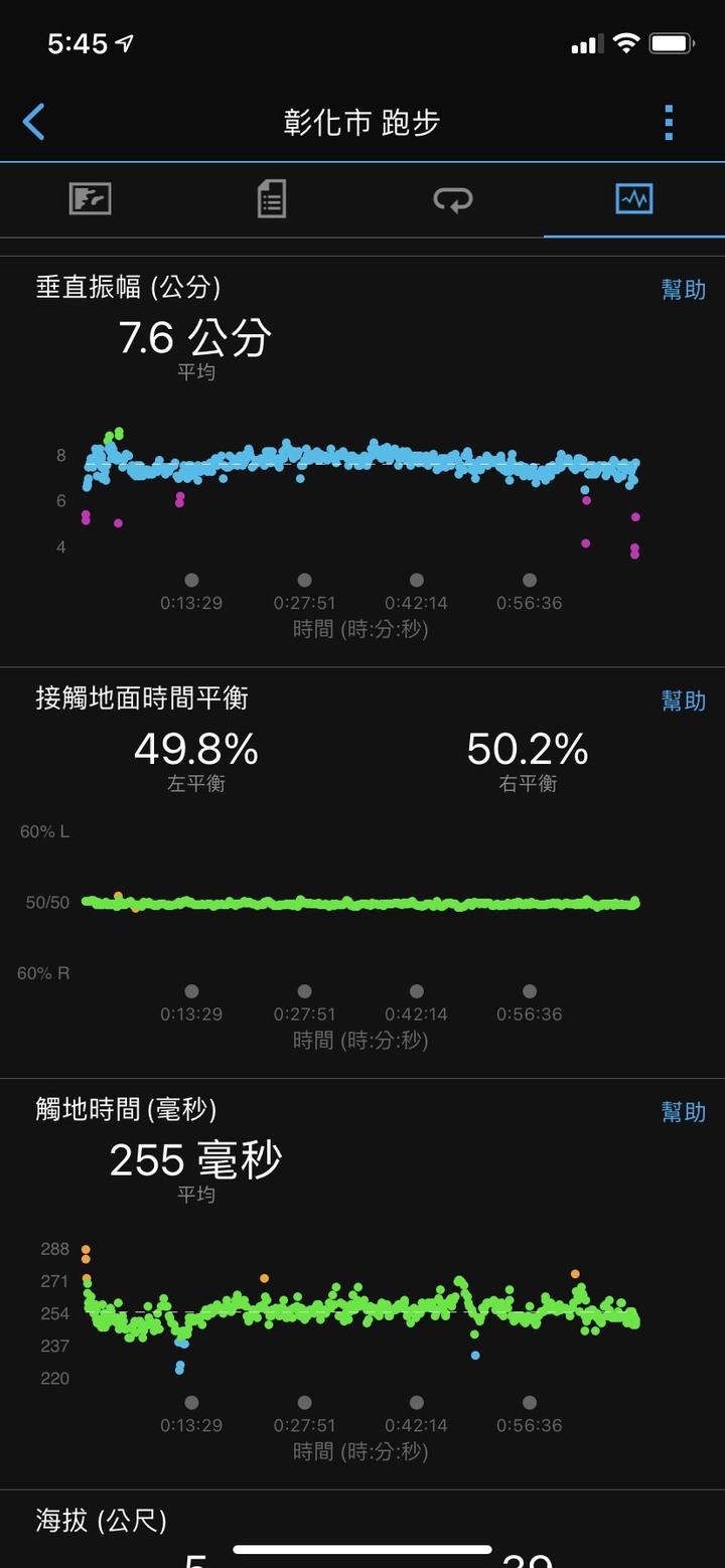 Garmin 跑步動態感測器數據?