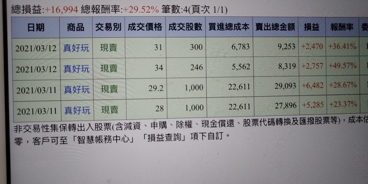 點我看大圖