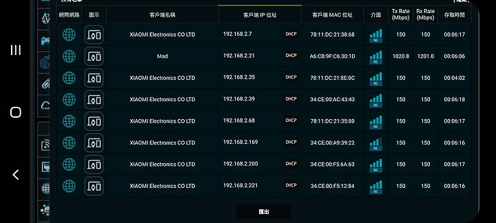 點我看大圖 (4月4號更新:補差價換成GT-AX11000)RT-AX88U WIFI的問題