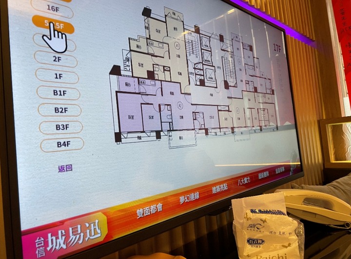 大坪林台信城易迅賞屋