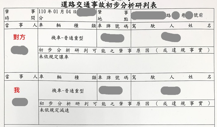 小巷內機車車禍 請問初判表肇責歸屬 (附圖)