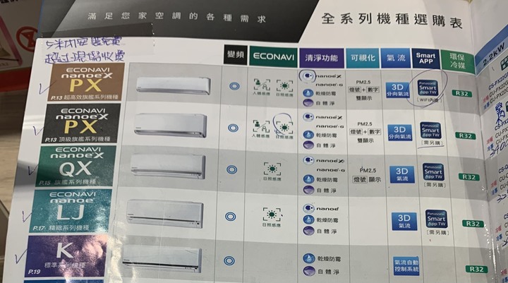 國際牌冷氣的優缺點