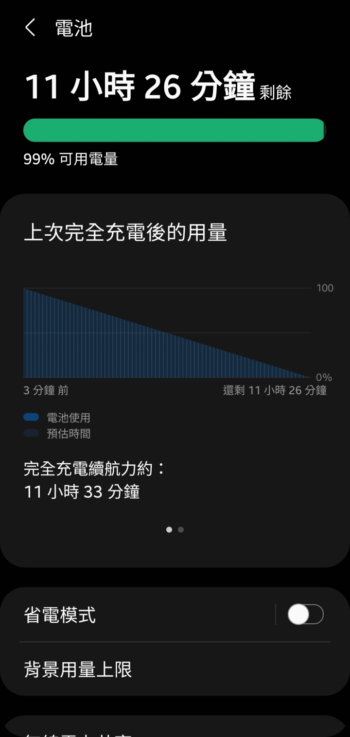S21 續航分享