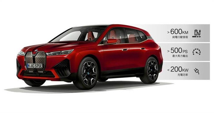 BMW iX 旗艦電動休旅台灣第二季預售,2022 年正式上市