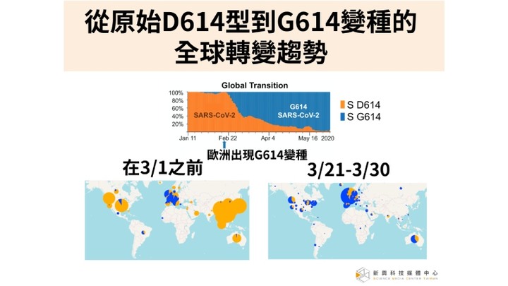 新冠疫苗開打台灣醫學專家破除不良事件迷思
