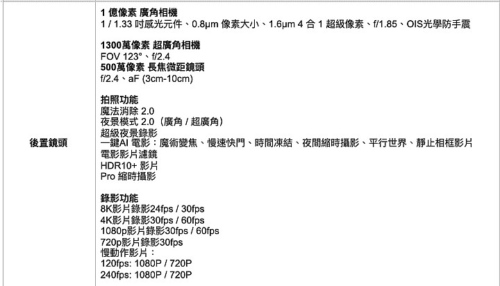 小米11相機試拍:生活級有餘之上 但專業級可能小不足