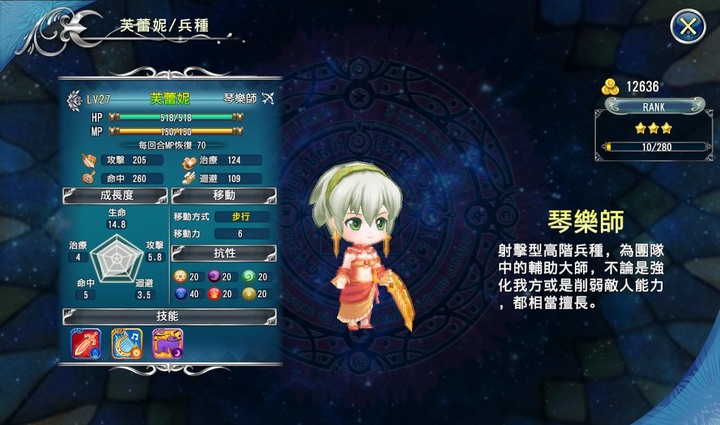 [攻略] 天使帝國IV完美攻略 16