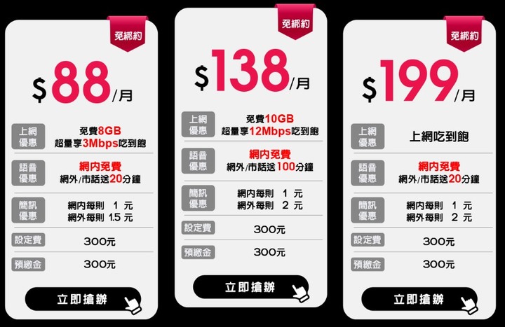 跑外送的手機方案要選什麼? 4G還是上5G?