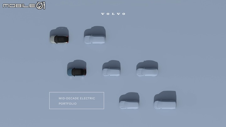 【海外新訊】Volvo 2030年將轉型電動車廠,純電車款改為線上銷售!