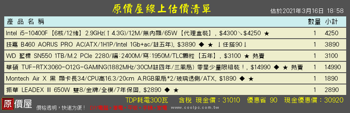 預算30K左右健檢
