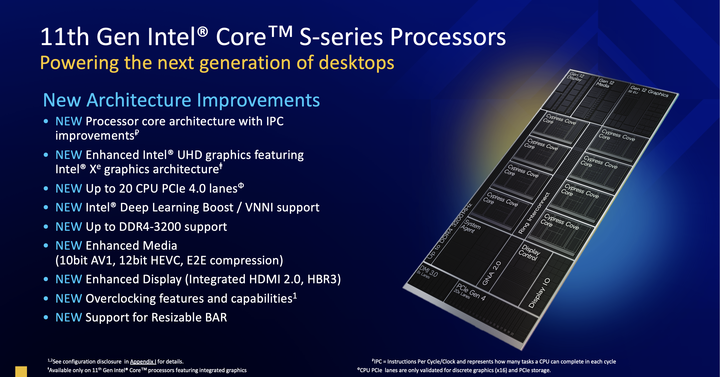 Intel 第 11 代 Core-S 桌上型電腦處理器開箱搶先看 同場加映 LakeField 架構積木組逸品