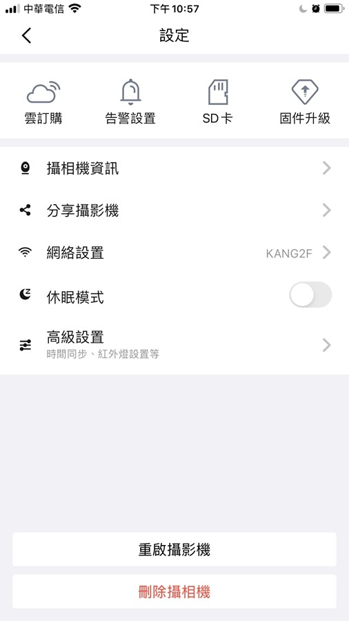 【開箱】居家安全守護神 / 【FOSCAM】R2M 1080P 可旋轉式網路攝影機