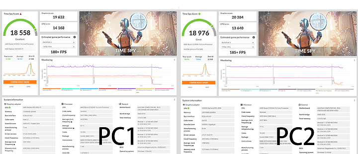 [心得] 迎接 ROG Crosshair VIII Dark Hero 的大更新!