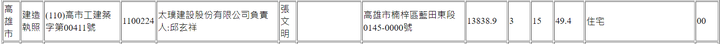 請問太璞建設跟太普建設是同一間公司嗎