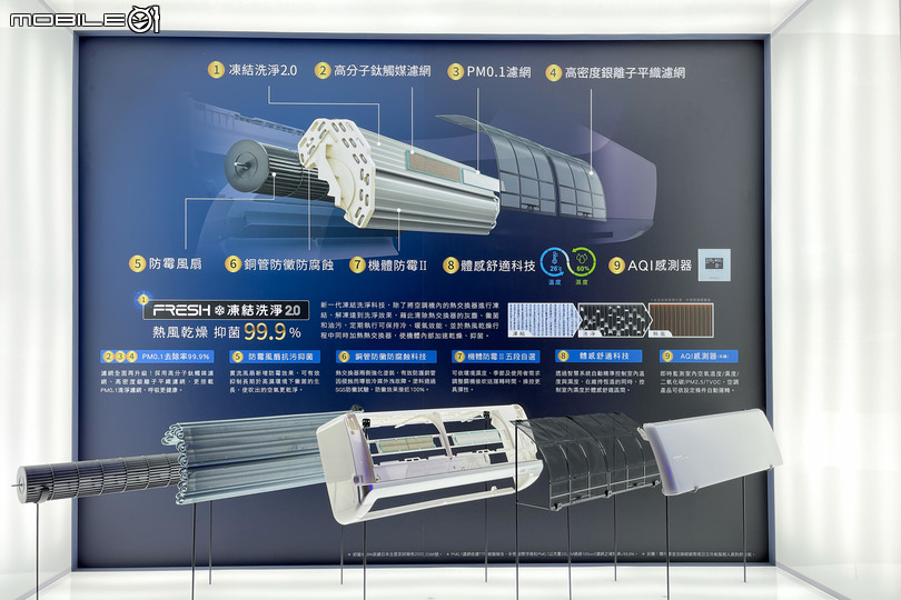 【採訪】日立冷氣「凍結洗淨 2.0」 潔淨再升級、熱風乾燥超抑菌
