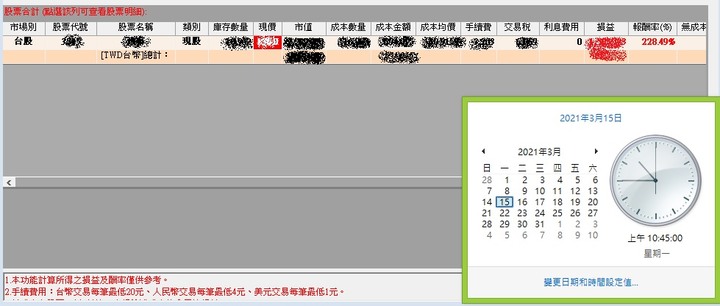 又漲停了! 到底要漲到哪裡?