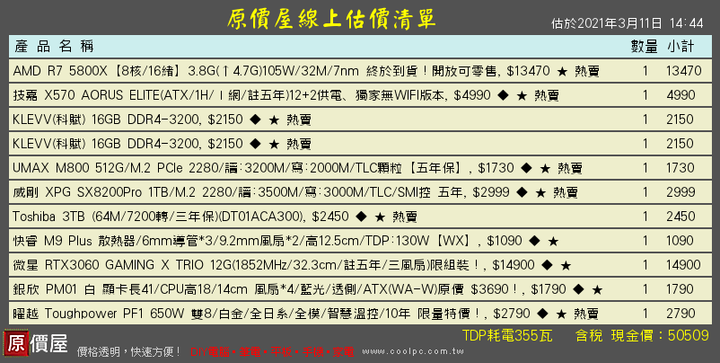 新手自組50K遊戲機請益