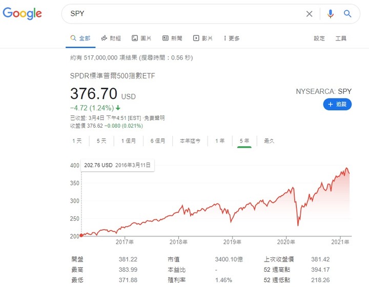 點我看大圖
