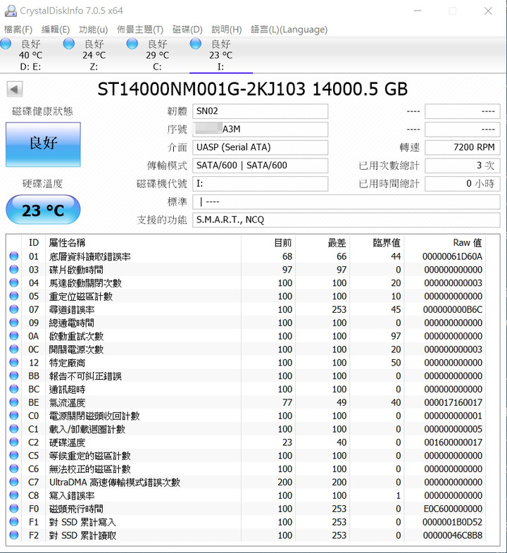 Seagate 新黑鑽 14TB 3.5吋外接硬碟：開箱&拆殼