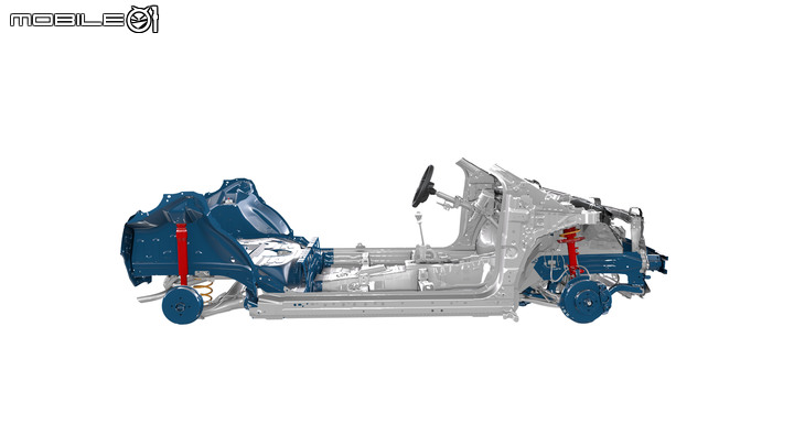 【海外新訊】Toyota確認生產全新A-segment級距小車,並搭載GA-B平台!