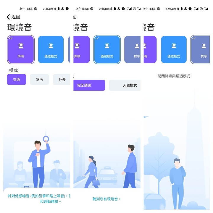 盡情釋放~聲音脈動|Anker Soundcore Liberty air 2 Pro體驗