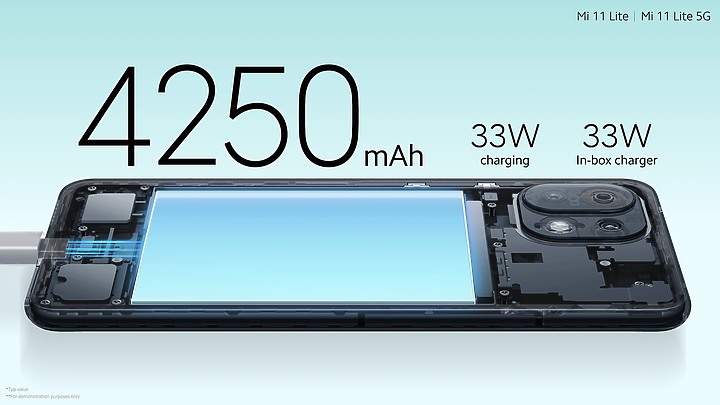 同場發表小米11i、小米11 Lite 5G 家族中偏高及青春款