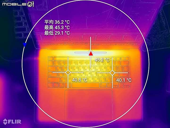 Apple MacBook Pro 13 M1 長時間體驗報告 很好但可以更好！