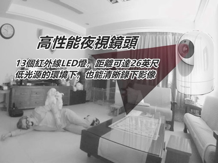 【開箱】居家安全守護神 / 【FOSCAM】R2M 1080P 可旋轉式網路攝影機