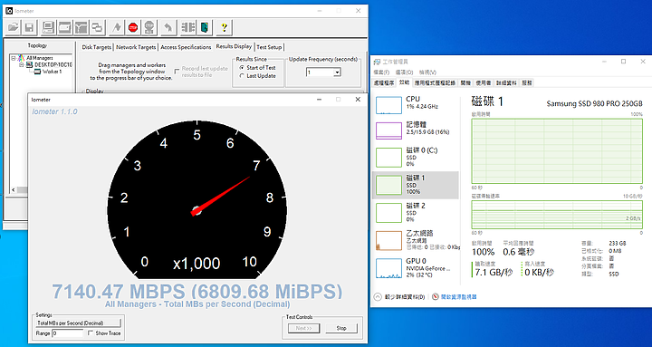 AMD Ryzen 9 3950X 搭 PCIe 4.0 SSD，實戰百萬IOPS、每秒10GB