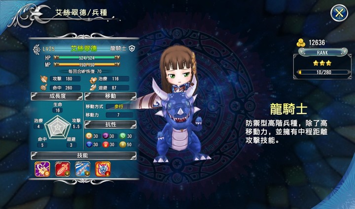 [攻略] 天使帝國IV完美攻略 16