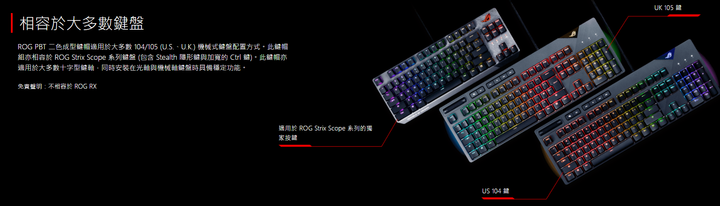 ROG PBT Keycap set鍵帽組(簡單開箱)