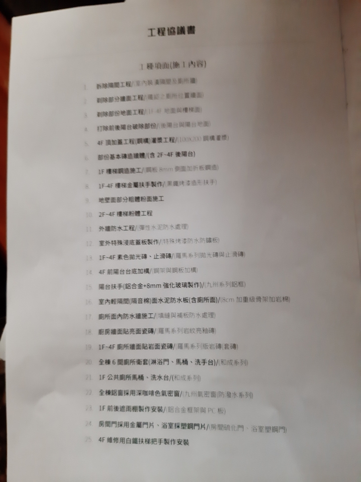 透天翻修價格請益