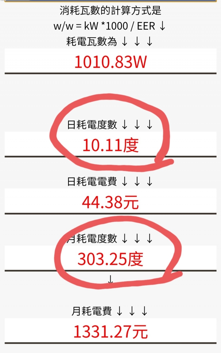 窗型冷氣 用電度數計算