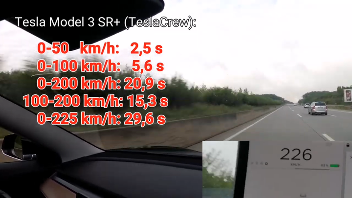 《Model 3》標升版加速實測 (鋰鐵 vs. 鋰三元)