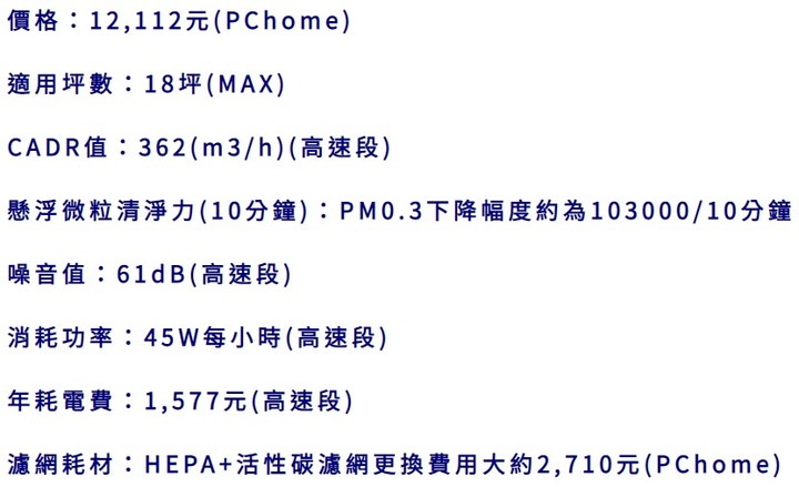 點我看大圖 空氣淨化已進入殺菌時代?《Coway》【AP-1216L 綠淨力空氣清淨機】