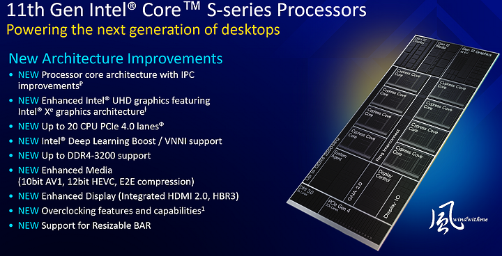 Intel第11代i9-11900K與i5-11600K外觀與規格搶鮮看