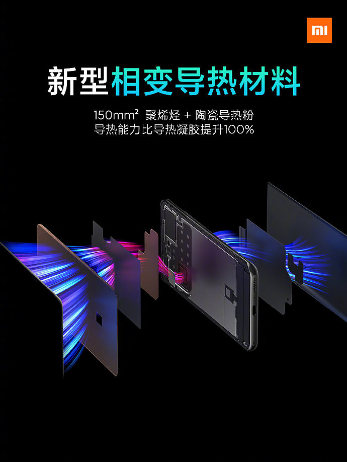 小米11 Ultra發表 以又高又大的規格打造安卓之光+顛峰級相機