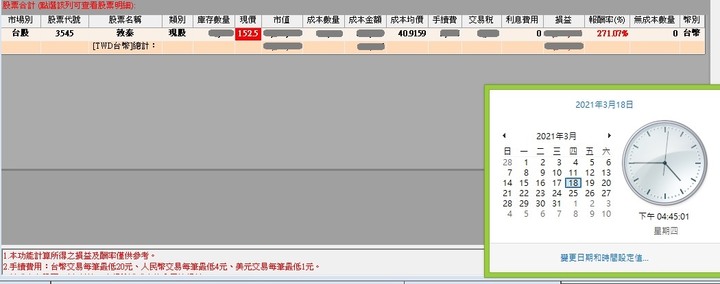 又漲停了! 到底要漲到哪裡?