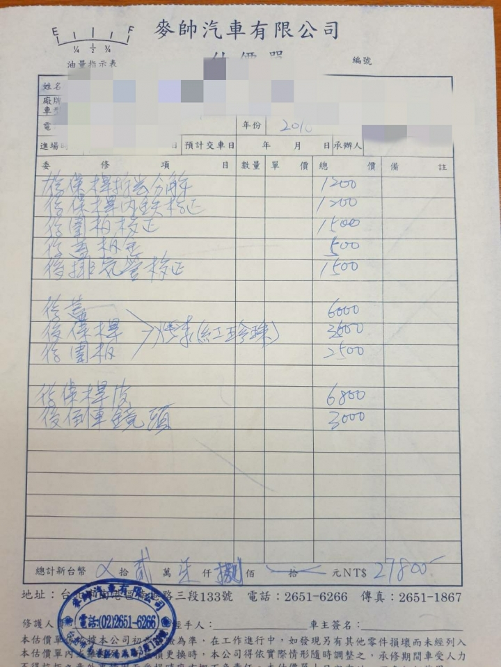 車禍賠償問題
